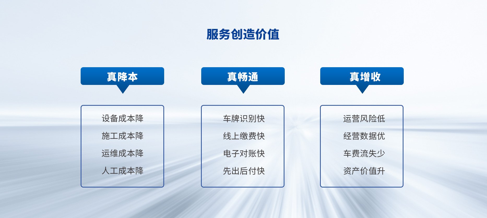智慧停車(chē)場(chǎng)收費(fèi)系統(tǒng)、智能停車(chē)場(chǎng)管理系統(tǒng)、無(wú)人收費(fèi)停車(chē)場(chǎng)服務(wù)